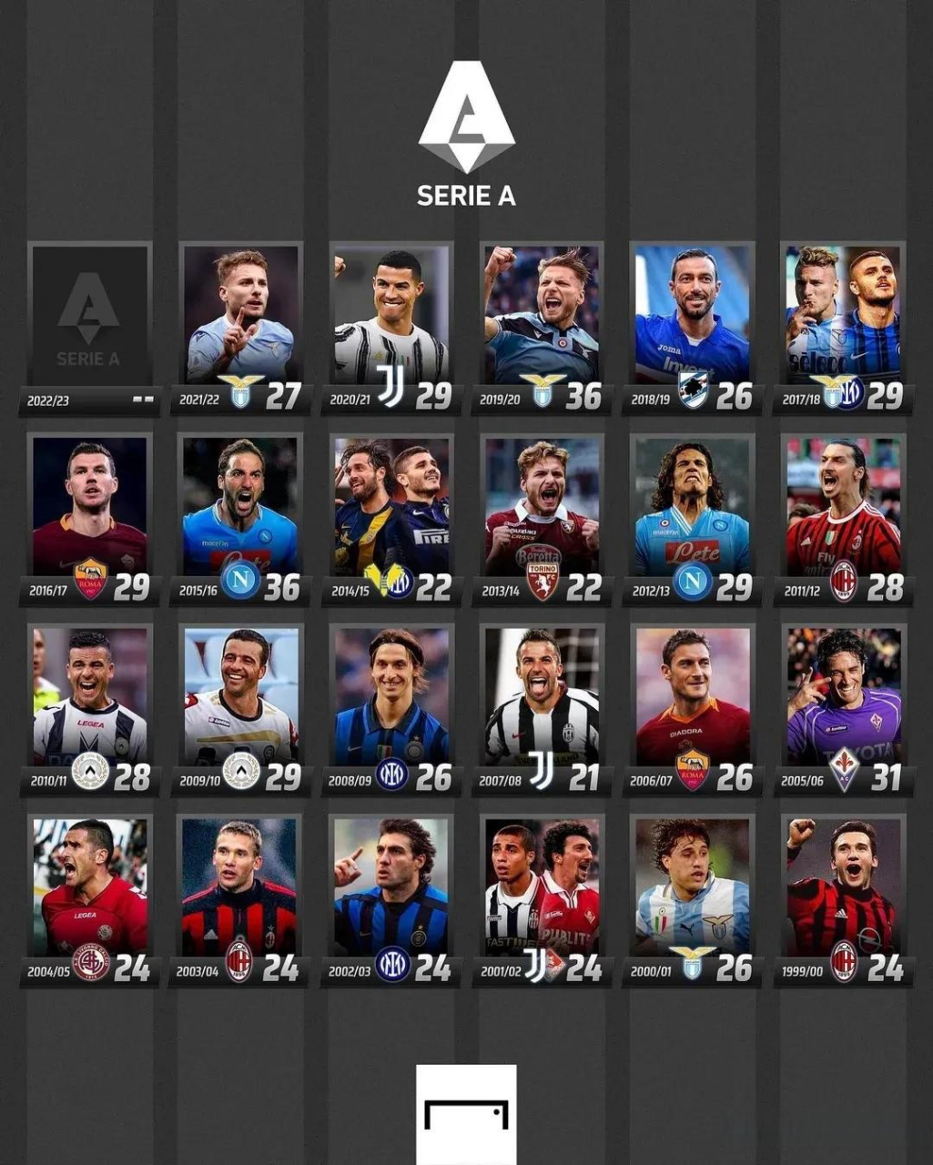 崭露头角的 崭露头角的