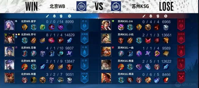 劲队伍是如 劲队伍是如