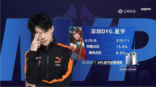 的防守布局 的防守布局