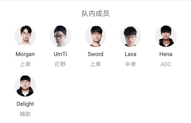 酬与生活环 酬与生活环