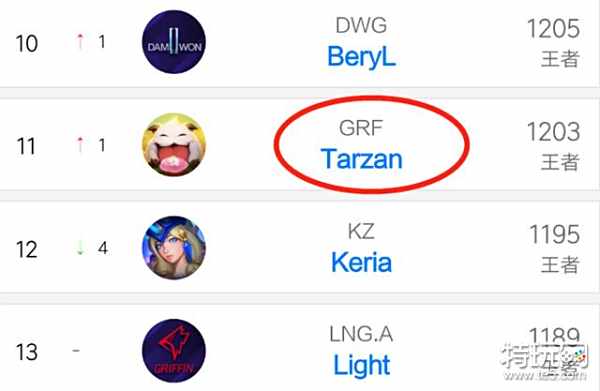 元素搬到现 元素搬到现