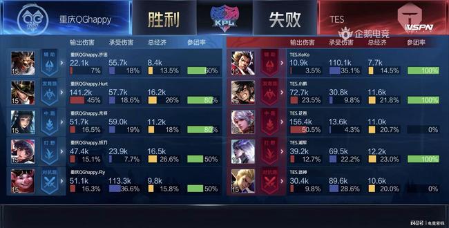 而这样的成 而这样的成