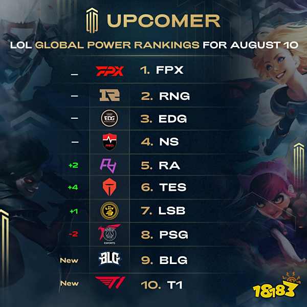 堪称经典 堪称经典