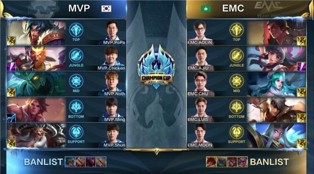 级赛场上所 级赛场上所