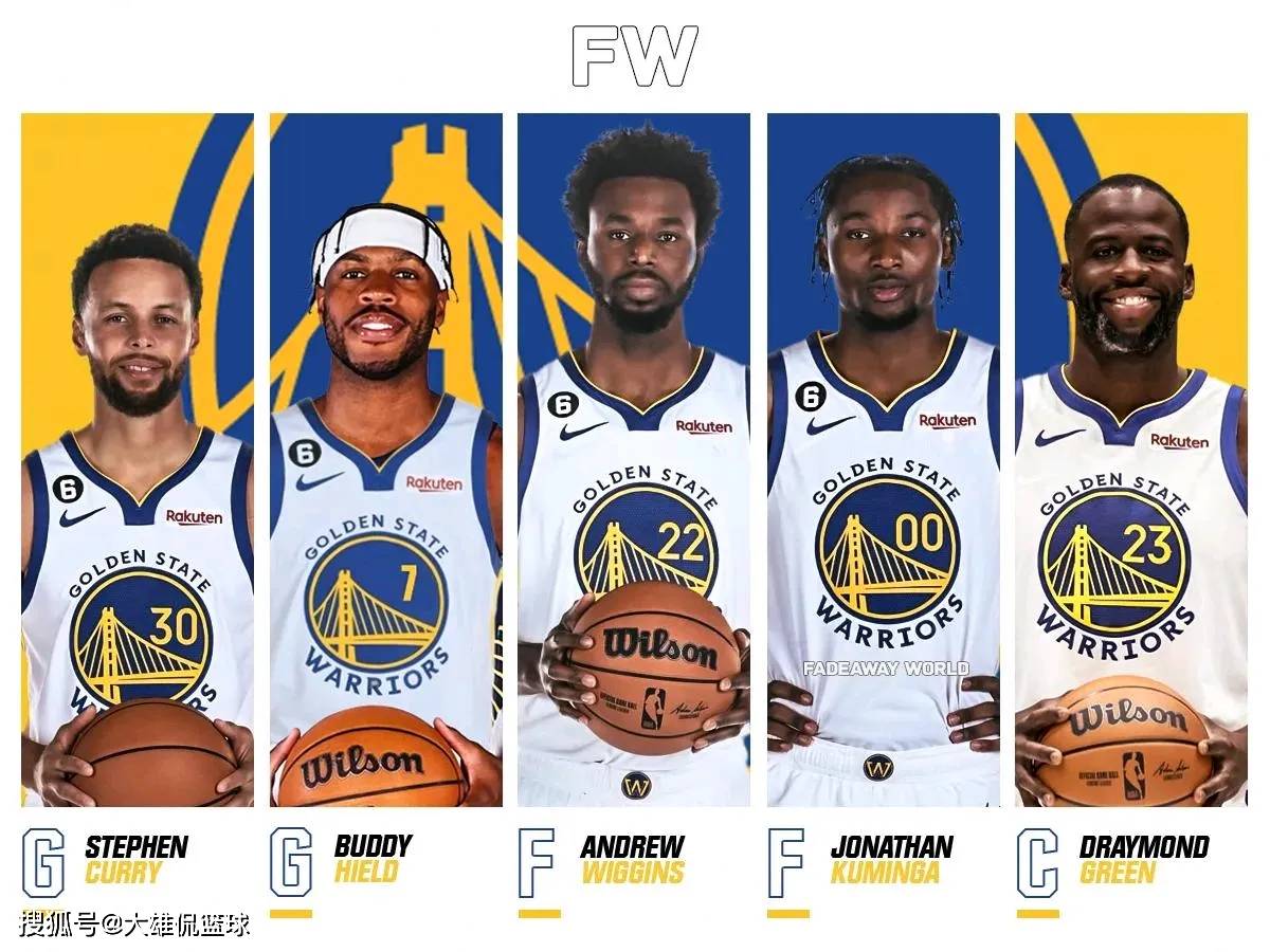 岗位匹配 岗位匹配