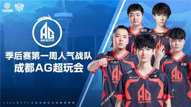 线与支援覆 线与支援覆