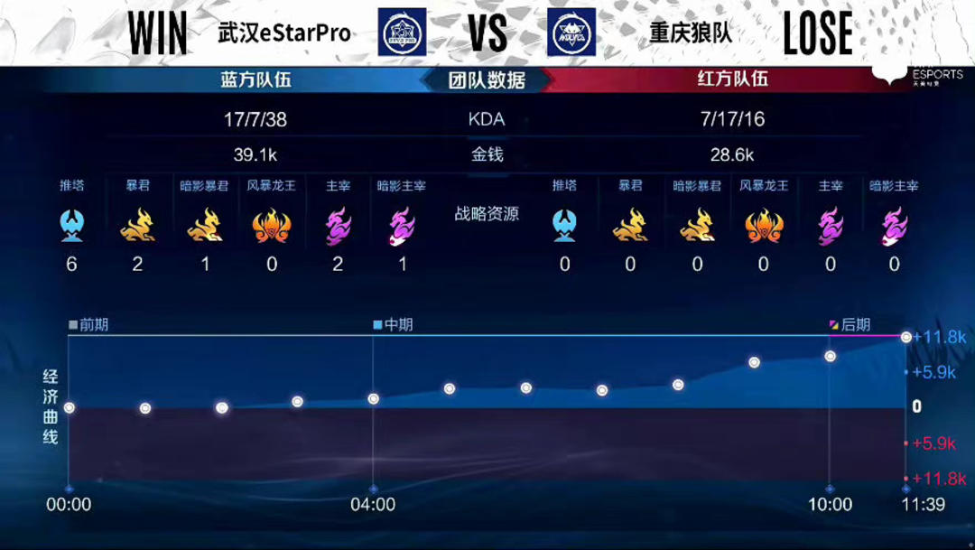泰格
