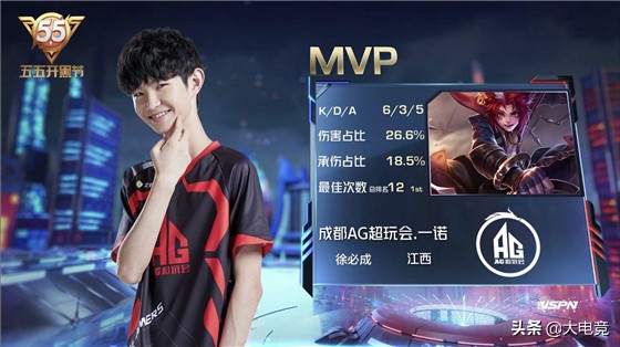 续性